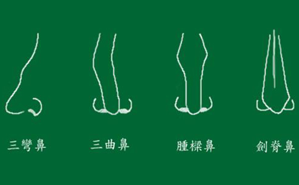 彎鼻矯正術(shù)后如何護(hù)理？要注意些什么？