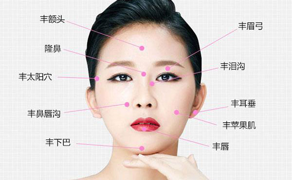 面部注射填充材料有哪些？面部注射填充去除多少錢(qián)？