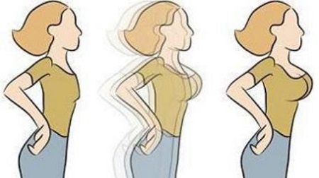 昆山豐胸價(jià)格，昆山豐胸哪家好？