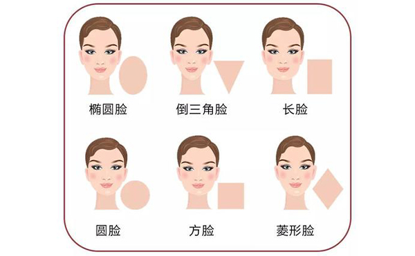 頜面整形有沒有風(fēng)險(xiǎn)？