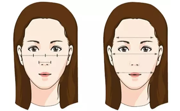 顴骨整形手術可能會出現(xiàn)什么風險？