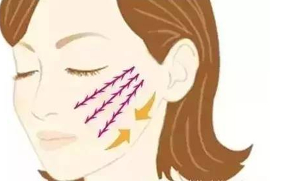 線(xiàn)雕提升是怎么做的？