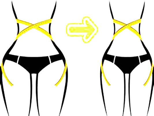 背部吸脂多久恢復(fù)？吸脂瘦背部注意事項(xiàng) 